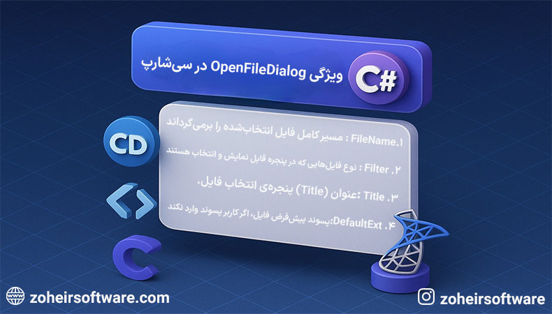 ویژگی‌های مهم OpenFileDialog در #C 