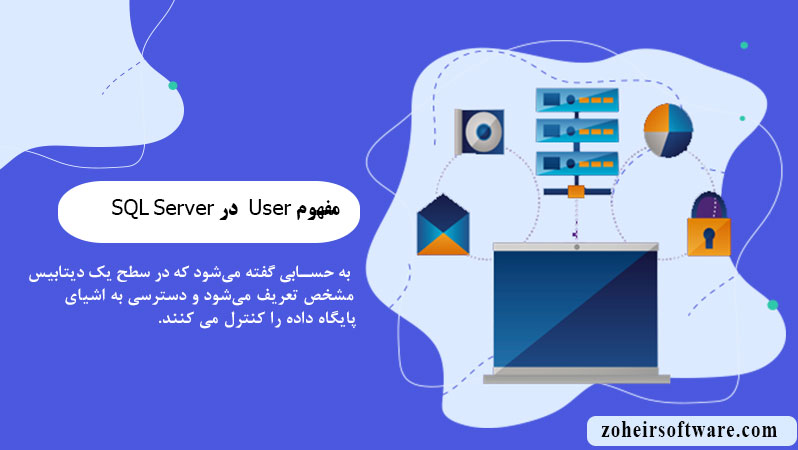 مفهوم User در SQL Server