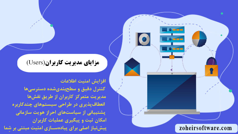 مزایای مدیریت کاربران در SQL Server