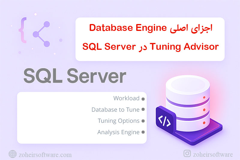 اجزای اصلی Database Engine Tuning Advisor  در SQL