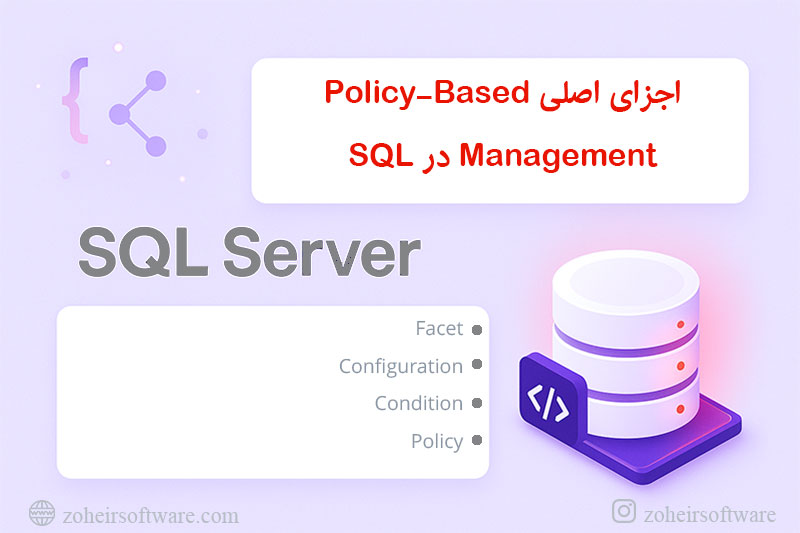 اجزای اصلی Policy-Based Management در SQL