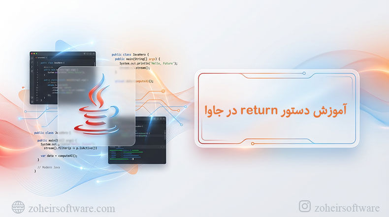 آموزش دستور return در جاوا,انواع متدها از نظر بازگشت مقدار,کاربرد return در حلقه‌های جاوا