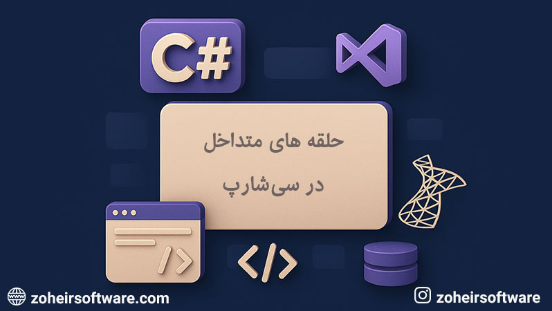 حلقه‌ های متداخل در سی‌شارپ,حلقه متداخل در سی‌شارپ چیست؟,ساختار حلقه‌های متداخل در سی شارپ