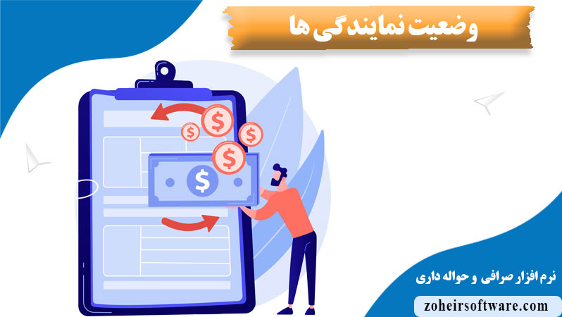 مفهوم وضعیت نمایندگی ها در نرم افزار صرافی ,مشاهده وضعیت نمایندگی‌ها  در نرم‌افزار صرافی,بخش فیلتر وضعیت نمایندگی‌ها 