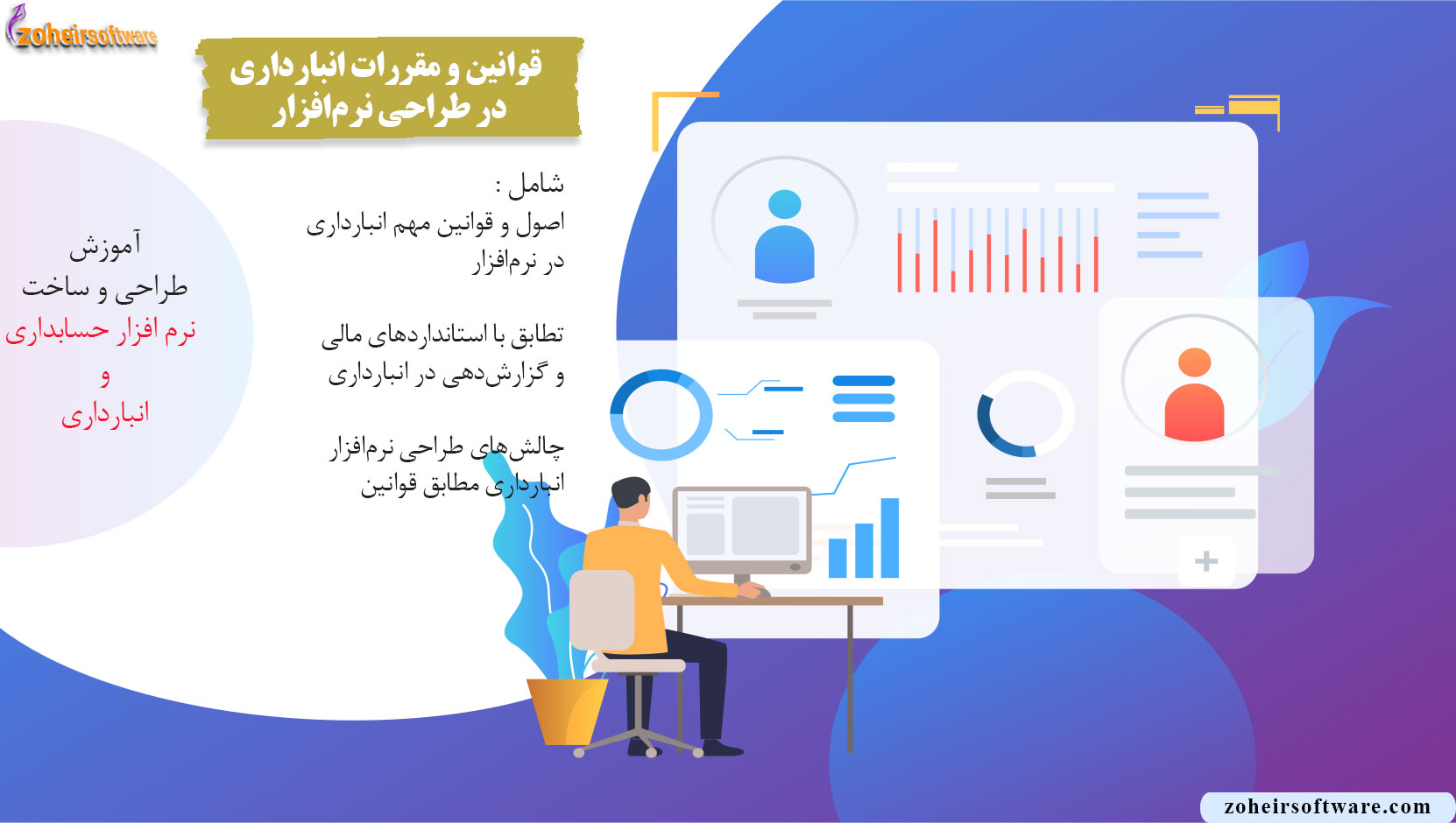 قوانین و مقررات انبارداری در طراحی نرم‌افزار,اصول و قوانین مهم انبارداری در نرم‌افزار,چالش‌های طراحی نرم‌افزار انبارداری مطابق قوانین