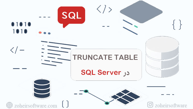 آشنایی با مکانیسم TRUNCATE TABLE در SQL Server,TRUNCATE TABLE چیست؟,مکانیسم TRUNCATE TABLE چگونه است؟