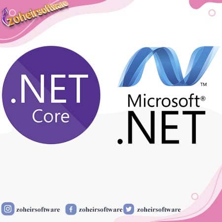 مفهوم  ASP.NET Core ,ویژگی های ASP.NET Core,وب اپلیکیشن