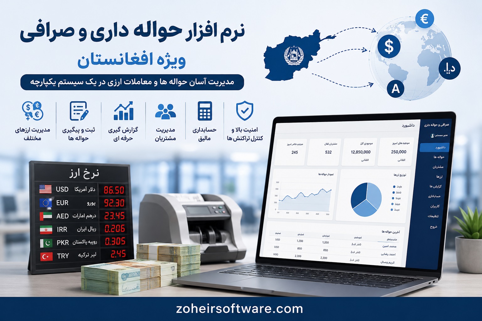 سیستم جامع مدیریت ارز، حسابداری و حواله ارزی,مزایای استفاده از نرم افزار صرافی چند ارزی,نرم افزار حواله داری و صرافی ویژه صرافان افغانستان