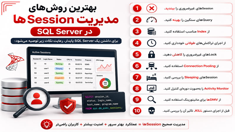 بهترین روشهای مدیریت Sessionها در SQL Server بهترین روشهای مدیریت Sessionها در SQL Server