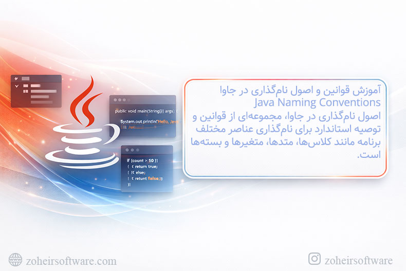 آموزش قوانین و اصول نامگذاری در جاوا آموزش قوانین و اصول نامگذاری در جاوا