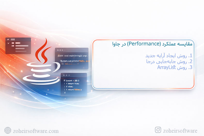 مقایسه عملکرد (Performance) در جاوا