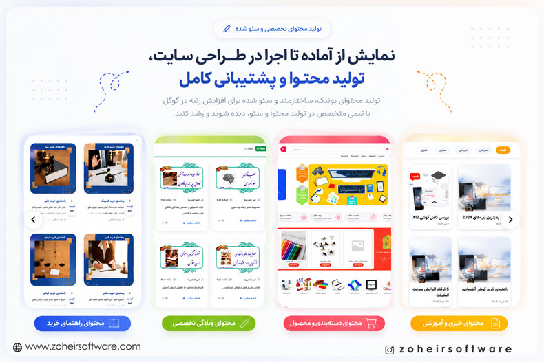 طراحی سایت حرفهای برای معرفی خدمات دیجیتال مارکتینگ