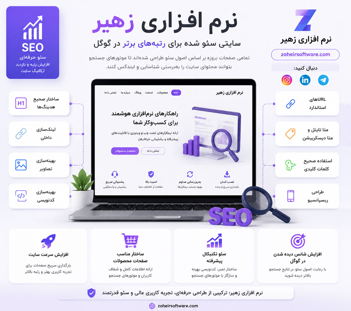 سئو و بهینهسازی برای گوگل سایت یاسین تک