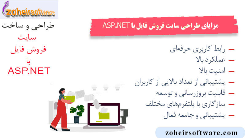 مزایای ساخت وب سایت فروش فایل با ASP.NET