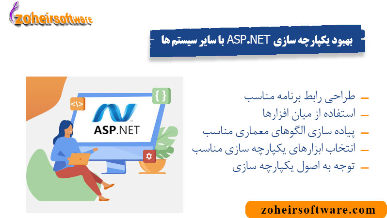 بهبود یکپارچه سازی ASP.NET با سایر سیستم ها