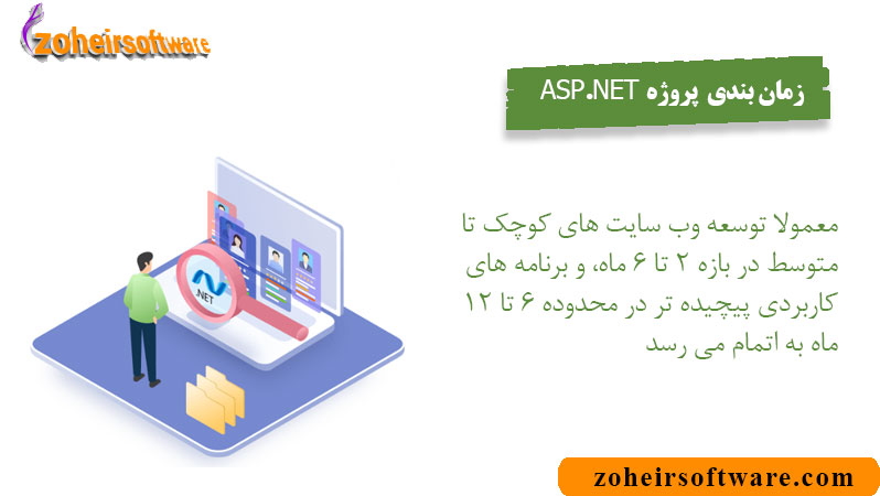 زمان بندی پروژه های  ASP.NET