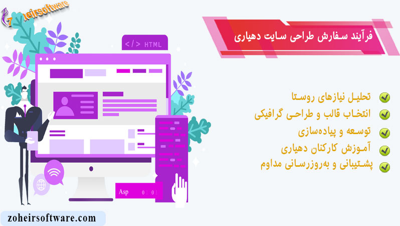 &nbsp;سفارش طراحی سایت دهیاری