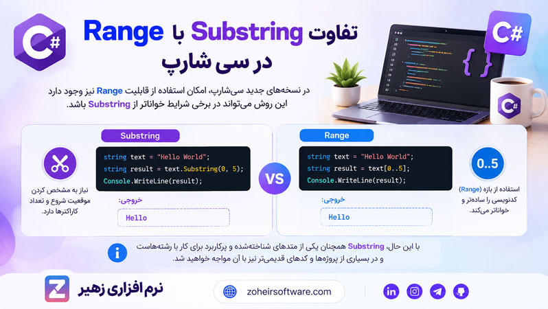 تفاوت Substring با Range در سی شارپ تفاوت Substring با Range در سی شارپ