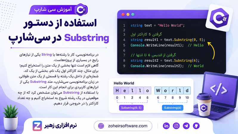 استفاده از دستور Substring در سیشارپ استفاده از دستور Substring در سیشارپ