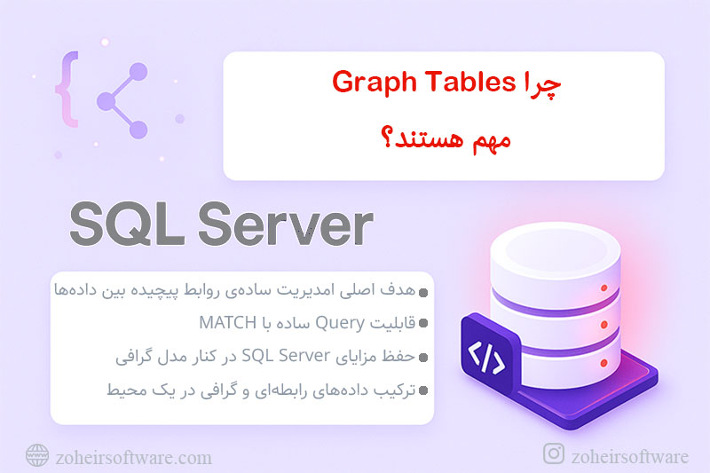چرا Graph Tables مهم هستند؟