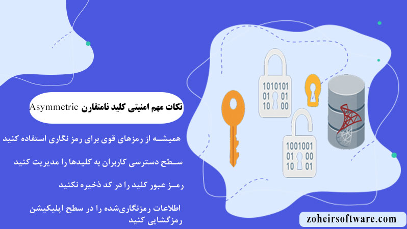 نکات مهم امنیتی کلید نامتقارن (Asymmetric Key)
