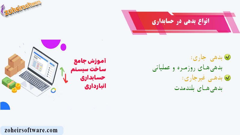 انواع بدهی در حسابداری انواع بدهی در حسابداری | آموزش ساخت نرم افزار حسابداری و انبارداری