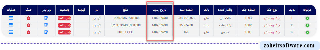 اعلان سررسیدهای چک های پرداختی در نرم افزار صرافی اعلان سررسیدهای چک های پرداختی در نرم افزار صرافی
