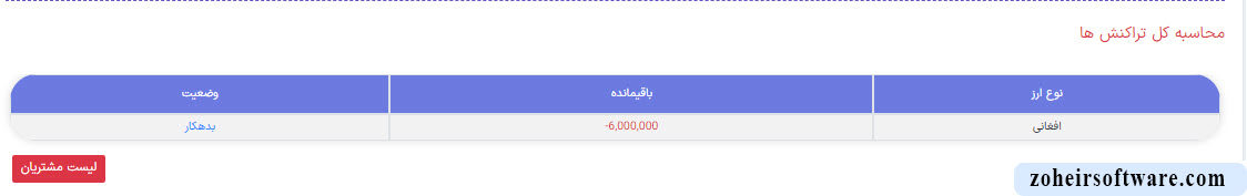 محاسبه کل تراکنش ها در لیست بستانکاران و بدهکاران محاسبه کل تراکنش ها در لیست بستانکاران و بدهکاران