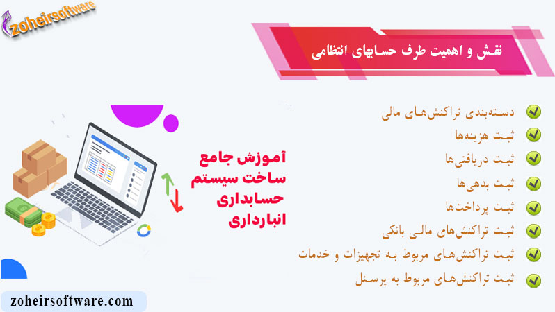 نقش و اهمیت طرف حسابهای انتظامی در حسابداری نقش و اهمیت طرف حسابهای انتظامی در حسابداری | آموزش ساخت نرم افزار حسابداری و انبارداری
