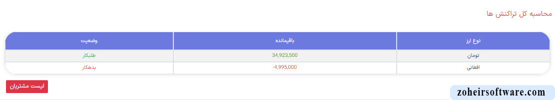 محاسبه کل تراکنش های لیست کل در نرم افزار صرافی محاسبه کل تراکنش های لیست کل در نرم افزار صرافی