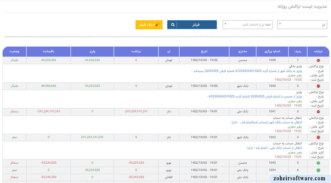 اهمیت لیست تراکنش روزانه نرم افزار صرافی