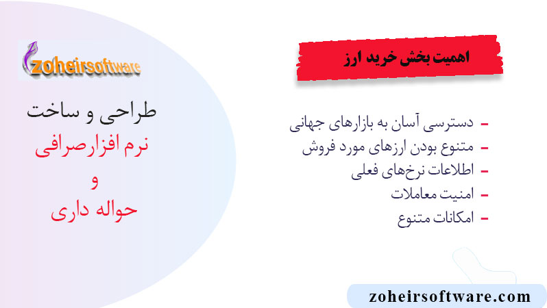اهمیت بخش خرید ارز در نرم افزار صرافی