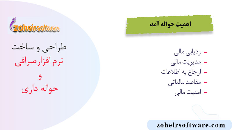 اهمیت حواله آمد در نرم افزار صرافی اهمیت حواله آمد در نرم افزار صرافی