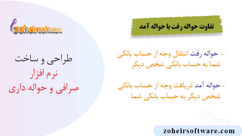 تفاوت حواله رفت با حواله آمد در نرم افزار صرافی و حواله داری تفاوت حواله رفت با حواله آمد در نرم افزار صرافی و حواله داری