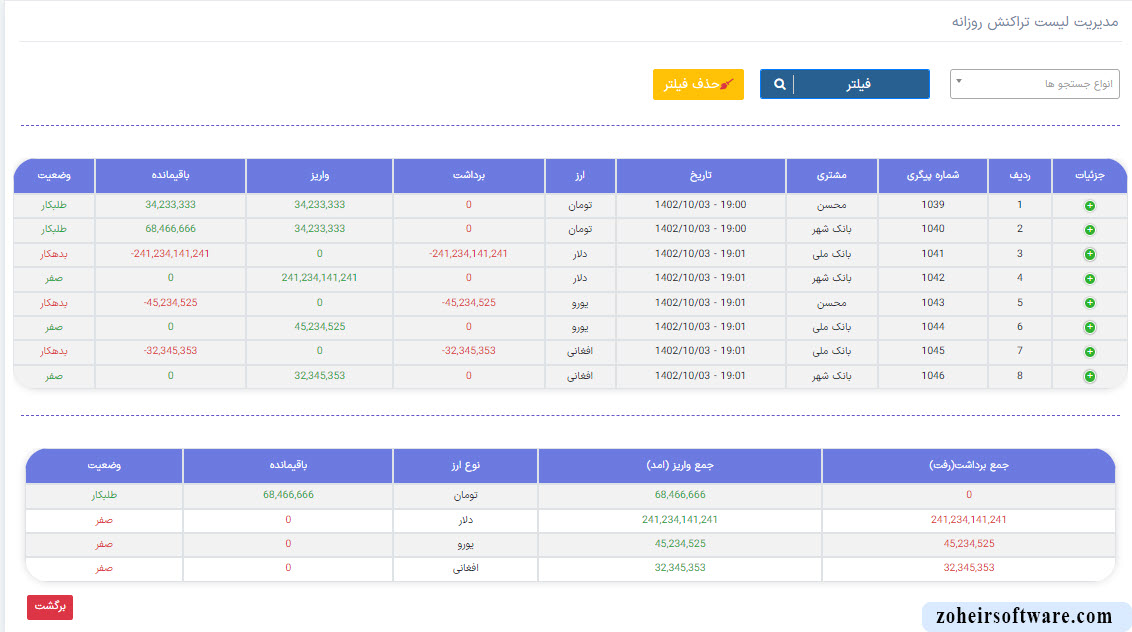 لیست تراکنش روزانه نرم افزار صرافی