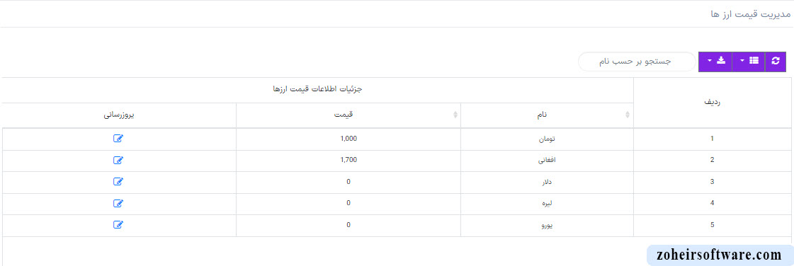 قیمت ارز در نرم افزار صرافی قیمت ارز در نرم افزار صرافی