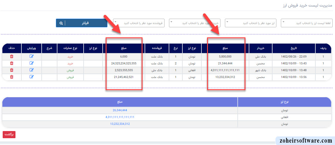 مفهوم لیست خرید و فروش ارز در نرم افزار صرافی مفهوم لیست خرید و فروش ارز در نرم افزار صرافی