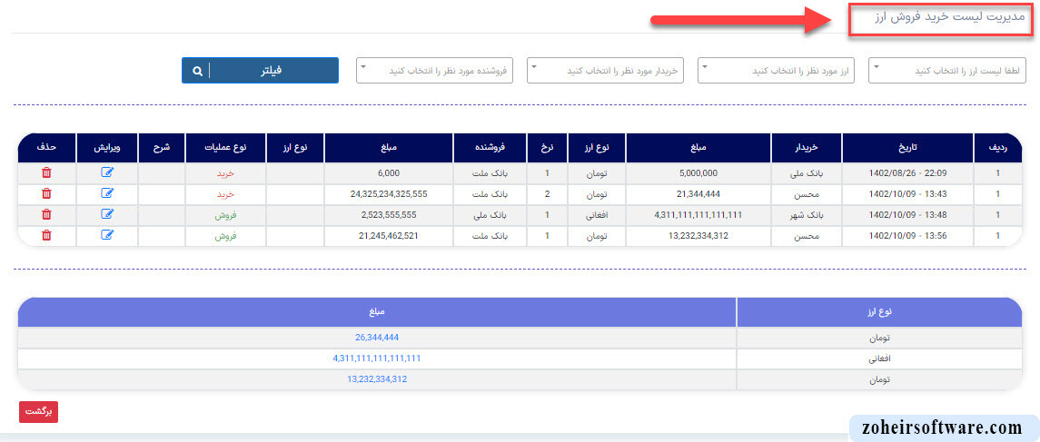 مدیریت لیست خرید و فروش ارز در نرم افزار صرافی مدیریت لیست خرید و فروش ارز در نرم افزار صرافی