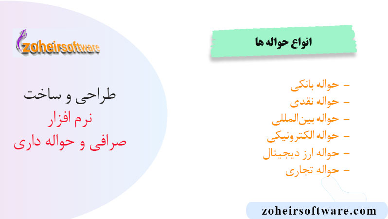 انواع حوالهها در نرم افزارهای صرافی و حواله داری انواع حوالهها در نرم افزارهای صرافی و حواله داری