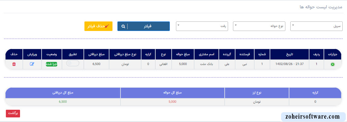مفهوم لیست حواله ها در نرم افزار صرافی مفهوم لیست حواله ها در نرم افزار صرافی
