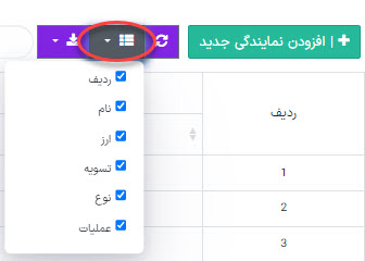 فیلتر ستون نمایندگی ها در نرم افزار صرافی فیلتر ستون نمایندگی ها در نرم افزار صرافی