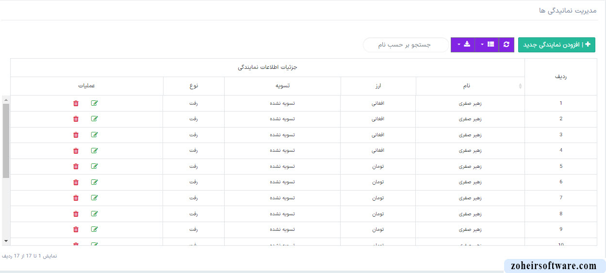 مدیریت نمایندگی ها در نرم افزار صرافی مدیریت نمایندگی ها در نرم افزار صرافی