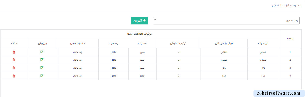 مدیریت ارز نمایندگی در نرم افزار صرافی مدیریت ارز نمایندگی در نرم افزار صرافی