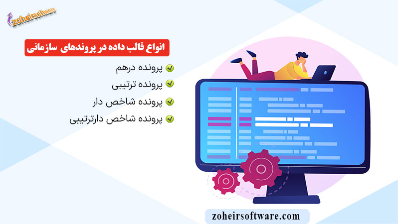 انواع قالب داده در پروندهای  سازمانی