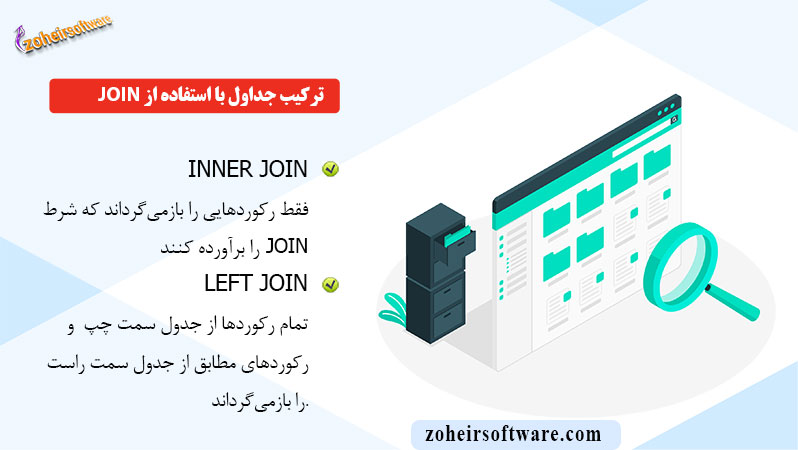 ترکیب جداول با استفاده از JOIN