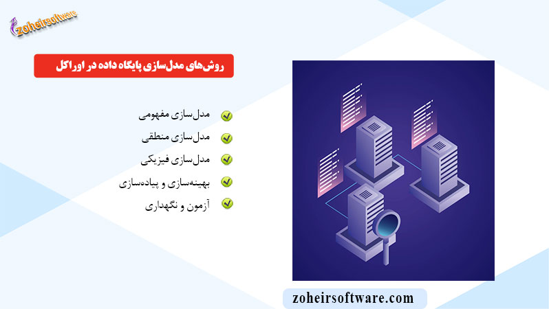 روش‌های مدل‌سازی پایگاه داده در اوراکل