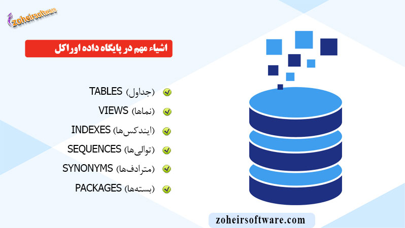 اشیاء مهم در پایگاه داده اوراکل