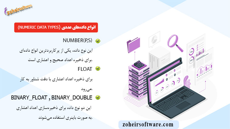 انواع داده‌های عددی (Numeric Data Types)