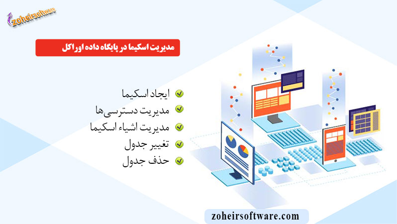 مدیریت اسکیما در پایگاه داده اوراکل