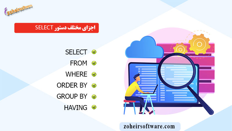 اجزای مختلف دستور SELECT